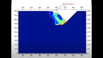 Simulation of the sublevel caving process with the Material Point Method