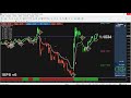 XPS V6 RC001 MT4 FOREX SCALPING SYSTEM BY XARD 777 - YouTube