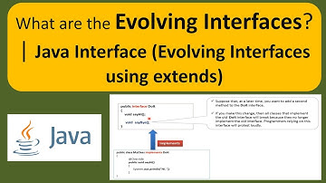What are the evolving Interfaces? | Java Interface (Evolving Interfaces using extends)