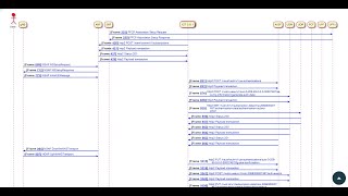 5G Trace Anaylzer screenshot 3
