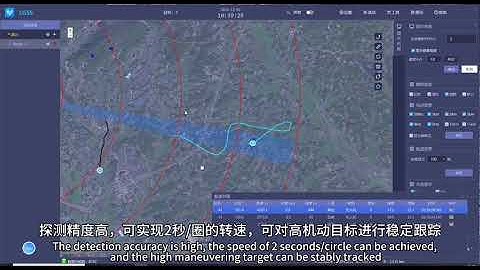 See Why Choose Low Altitude Security Radar The Perfect Solution For Drone Detection And Surveillance