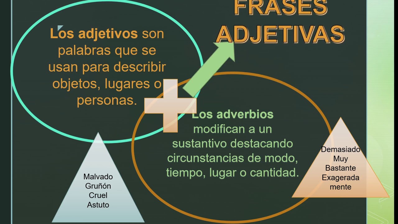 frases adjetivas - YouTube