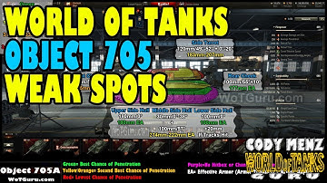 World of Tanks Object 705A Weak Spots | Russian Tier 10 Heavy Tank