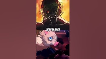 Demon Slayer Elimination Wheel    (Part 1)