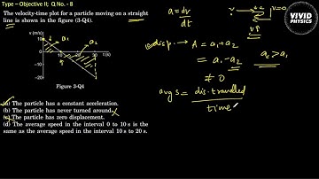 Q8 | HC VERMA SOLUTION SERIES | Chapter 3 |Kinematics | Rest and Motion | OBJECTIVE 2 |CLASS 11