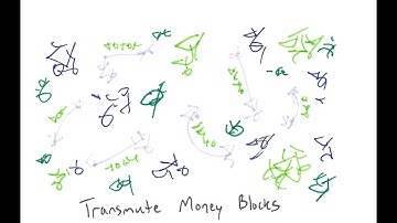 Light Language: Transmute Money Blocks