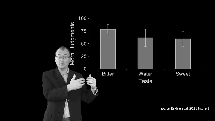 Moral Intuitions and Emotions: Evaluating the Evidence