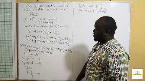 SHS 1 Elective Math - Solving Examples of Polynomial Function