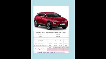 Bảng Kê Chi Phí Lăn Bánh Vinfast VF6 plus tháng 7/2025