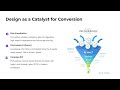 Why High Impact Graphic Design Is Essential for Modern Marketing Campaigns