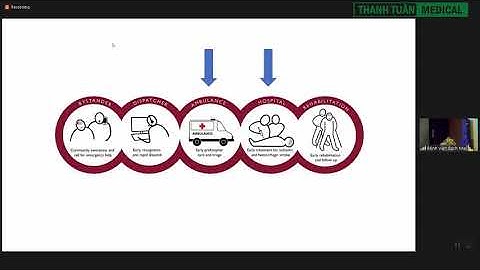 Cập nhật điều trị Đột quỵ 2021 | PGS.TS. Nguyễn Huy Thắng.Chủ tịch Hội Đột quỵ TP. HCM