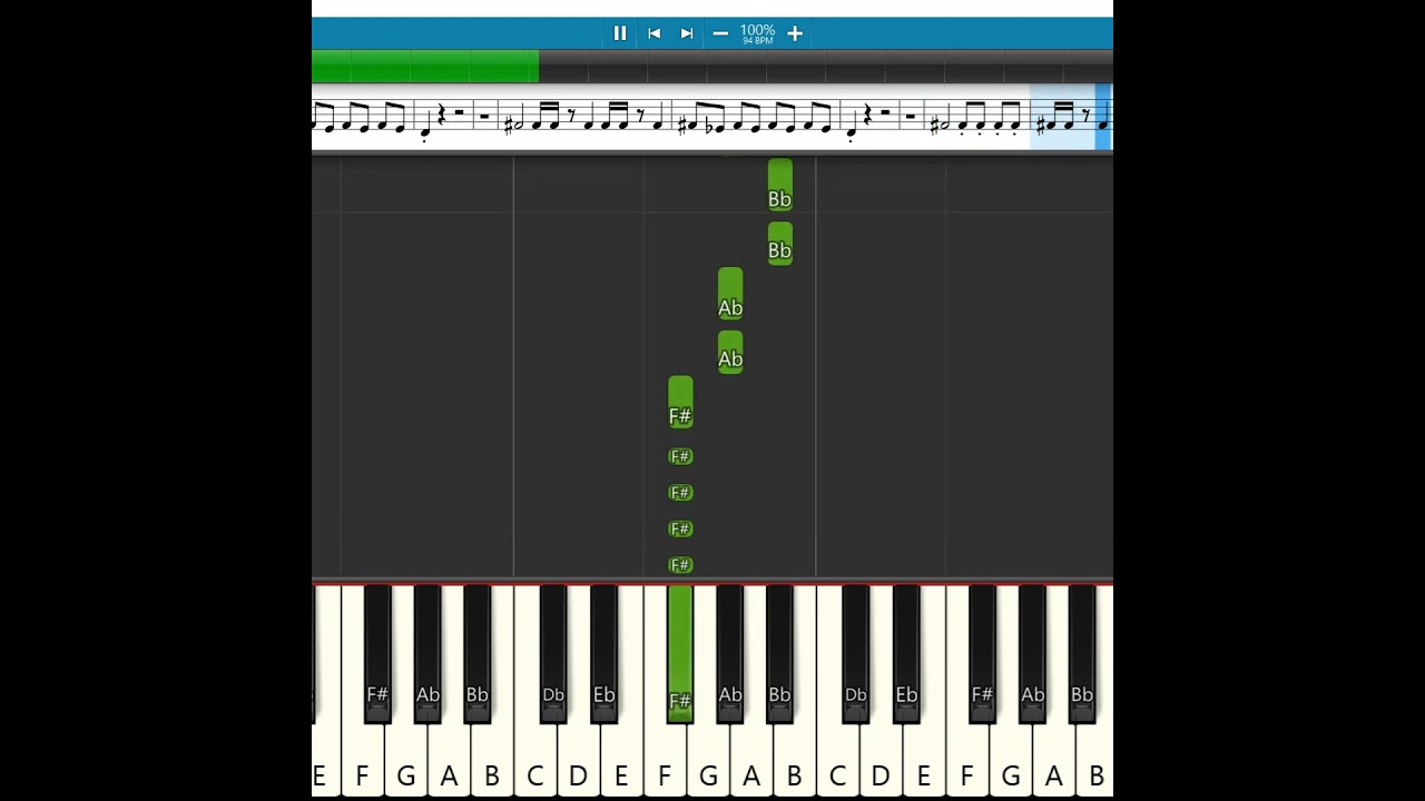Chhaava BGM |  A. R. Rahman | Vicky Kaushal | Chhaava | The Roar | Keyboard Notes