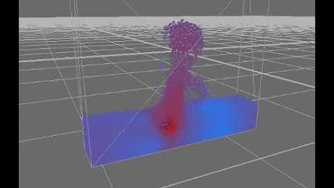 RealFlow - HotNCold 5 created by IoSim