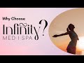 WHY INFINITY MED--I-SPA IS THE PERFECT CHOICE FOR YOU