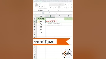 Ms.Excel trick |New trick| Chart in excel #shorts #excel #exceltricks #msexcel  #antiquetechlearn