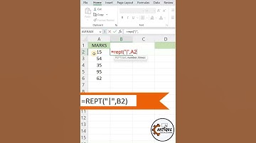 Ms.Excel trick |New trick| Chart in excel #shorts #excel #exceltricks #msexcel  #antiquetechlearn