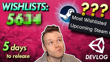 Five Days to Release & How to get on Most Wishlisted chart and Popular Upcoming