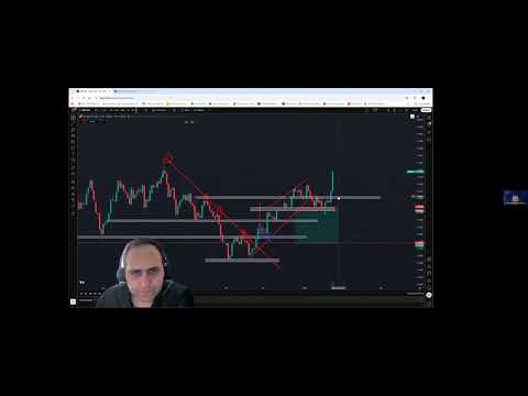 Weekly Overview 26/01/2026