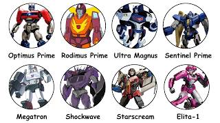 Every Transformer With Secret Powers Explained