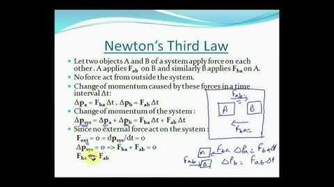 Physics Video Lectures With Animation part-33