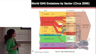 Debbie Senesky | Robust sensing technology for energy applications