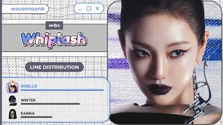 Download lagu aespa 'Whiplash' (Line Distribution)