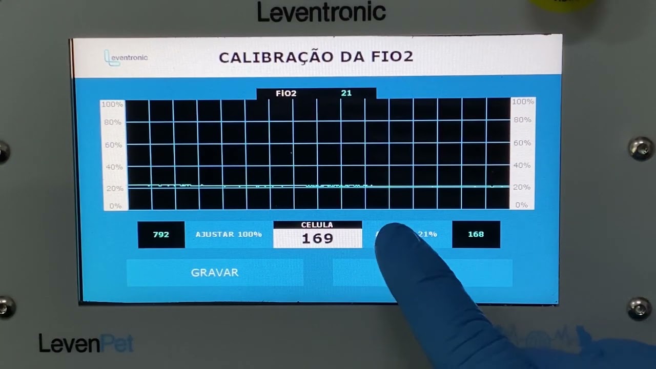 Litragem Fio2 Vídeo 14 - Calibração da Fração Inspirada de Oxigênio (FiO2) do ...