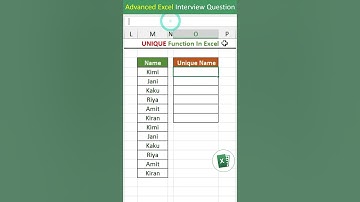 UNIQUE function in excel | UNIQUE formula in excel | Relative Reference In excel excel tips tricks