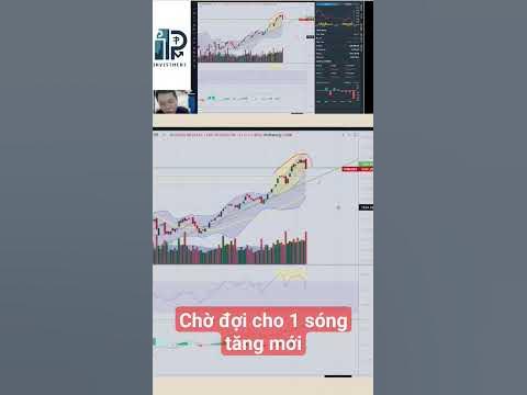 chờ đợi thời cơ trên thị trường chứng khoán tuần 11/3/2024