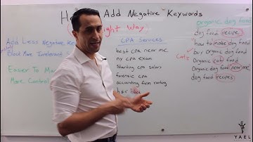 Google Ads Negative Keywords  - THE RIGHT WAY [2024]!