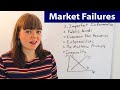 Market failures in economics