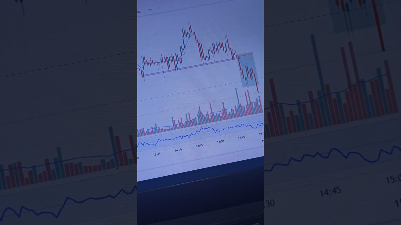 expiry big move catch