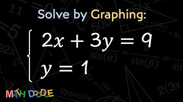 [Bite-Size Guide] Solve the System of Linear Equations by Graphing: 2𝑥 + 3𝑦 = 9 and 𝑦 = 1