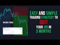 Easy  simple forex trading strategy to help you quit your job in 3 months