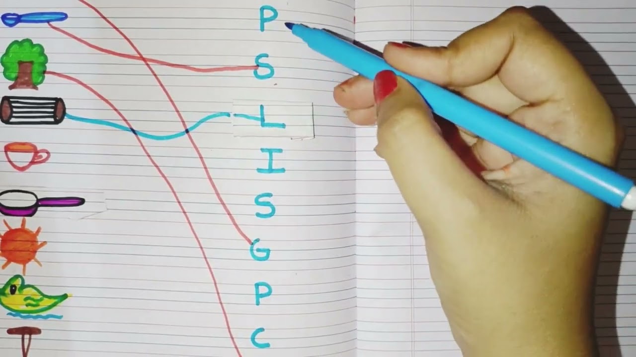 Match the picture with its alphabet || Match the picture with correct letter.