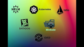 Deploying Scalable Kubernetes Applications with Helm, Istio, & HPA Minikube | Detailed Walkthrough