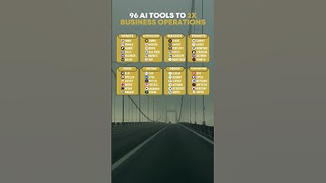 Top AI Tools to Simplify Your Workflows