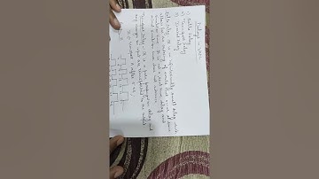 Type of delays in VHDL