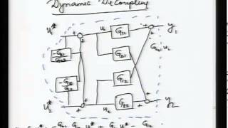 ⁣Mod-01 Lec-09 RGA and dynamic decoupling