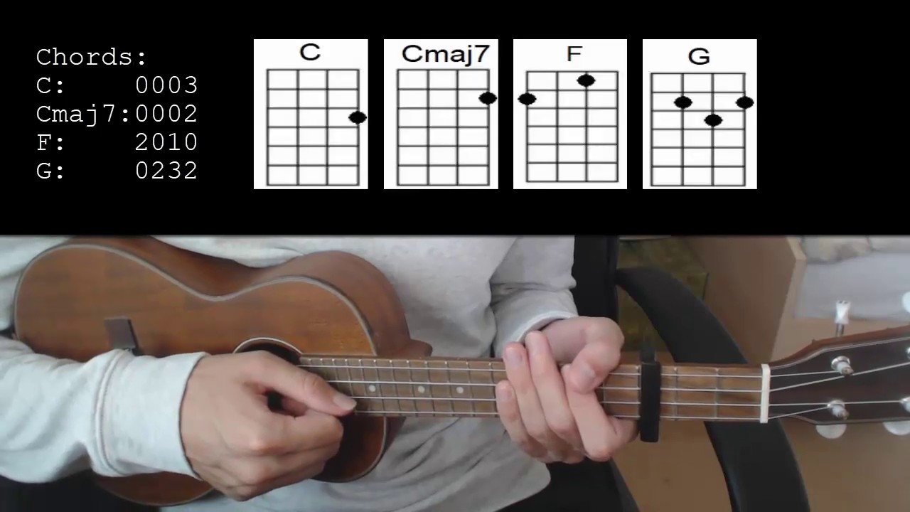 Billie Eilish 8 EASY Ukulele Tutorial With Chords / - YouTube