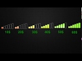 Binary Options Stochastic Strategy + Trend Strategy - YouTube