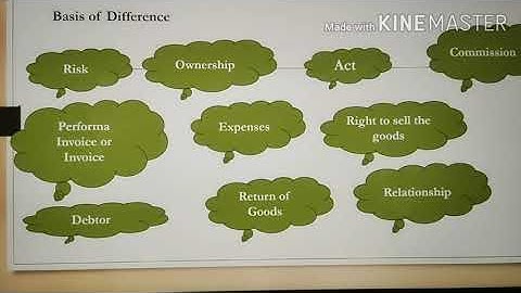 #1#consignmentaccounts#financialaccounting#Difference#between consignment and sale #need#objectives