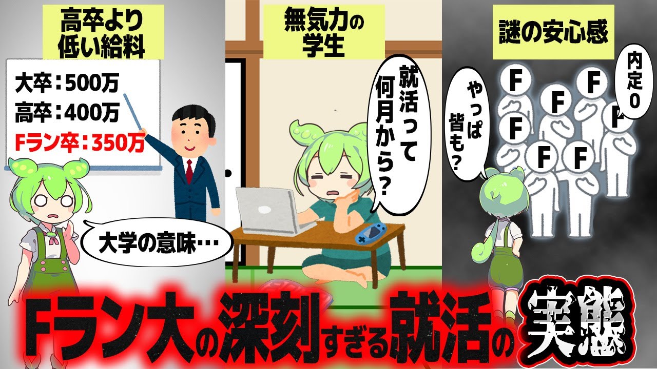 Fラン大の就活事情って実際どんな感じ？【ずんだもん解説】