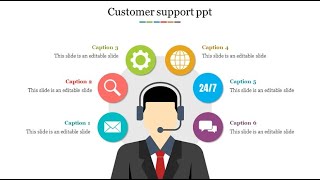 Customer Support  PowerPoint Presentation