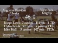 High School Football Update: Week 1 (Aug. 28)