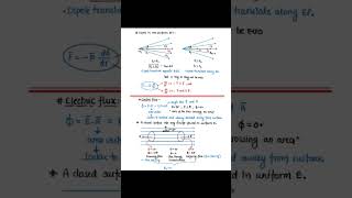 Electrostatics important points class-12#shortnotes #physics #shorts#ytshorts#12class #neet