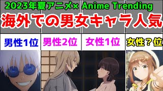 【海外の反応】2023年夏アニメのキャラ人気TOP10が衝撃だった【呪術廻戦・わたしの幸せな結婚・ゾン100・無職転生・ホリミヤ・シュガーアップル・ライザのアトリエ・白聖女と黒牧師】【第3週】