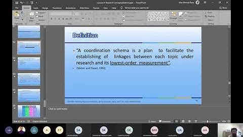 Lecture 4: Research Conceptualization and Operationalization Part 4: Coordination Schema