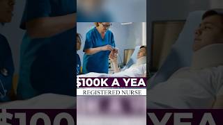 Make More Than $100,000 Salary as a RN