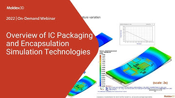 Overview of IC Packaging and Encapsulation Simulation Technologies｜Intro